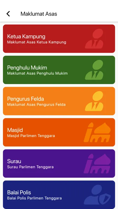 Скриншоты MyTenggara